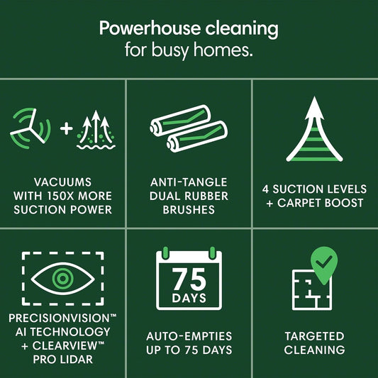 iRobot Roomba Plus 504 Vac Robot Vacuum with AutoEmpty Dock - Superior Power-Lifting Suction, Anti-Tangle Dual Rubber Brushes, Perfect for Pet Hair, Self-Empties for 75 Days, Avoids Obstacles, LiDAR