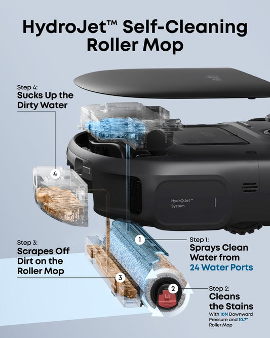 eufy C28 Robot Vacuum and Mop Combo,15,000 Pa Suction, HydroJet Self-Cleaning Roller Mop, Upgraded from X10 Pro, Zero-Tangle Design for Pet Hair, Auto Mop Washing&Drying, Self-Emptying&Refilling