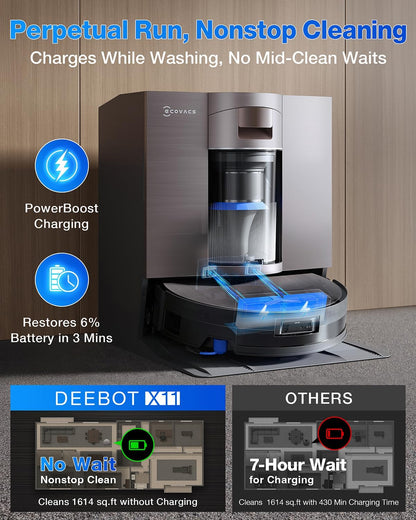 ECOVACS DEEBOT X11 OmniCyclone Robot Vacuum and Mop, PowerBoost Charging, OZMO Roller 2.0 Self-Washing, 19,500Pa Suction, Bagless Station, AIVI 3D Navigation, Hardwood/Carpet/Tile