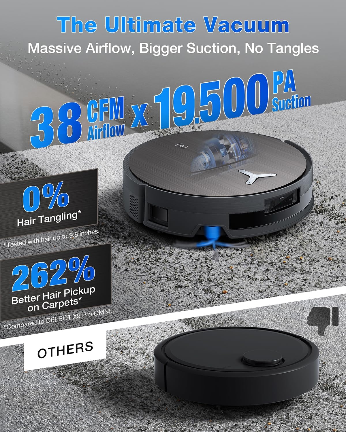 ECOVACS DEEBOT X11 OmniCyclone Robot Vacuum and Mop, PowerBoost Charging, OZMO Roller 2.0 Self-Washing, 19,500Pa Suction, Bagless Station, AIVI 3D Navigation, Hardwood/Carpet/Tile